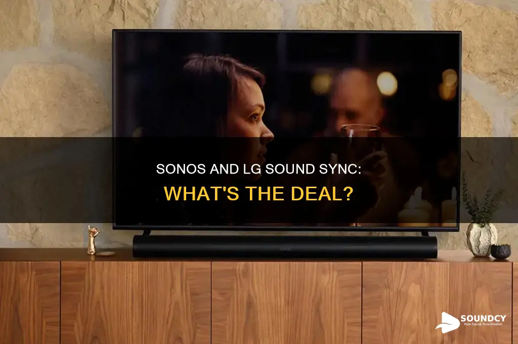 does sonos support lg sound sync