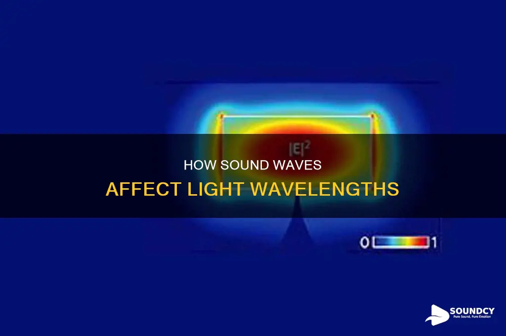 does sound affect an objects wavelength