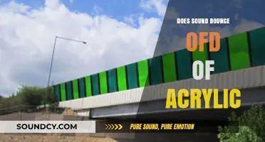 Acrylic's Sound Reflection: Understanding the Science