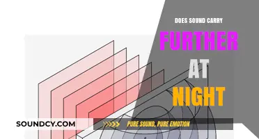 The Night-time Sound Mystery: Why Does It Travel Farther?