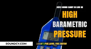 How Barometric Pressure Affects Sound Travel: Low vs. High Pressure Explained