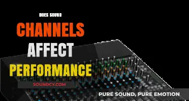 How Sound Channels Impact Performance: A Comprehensive Analysis