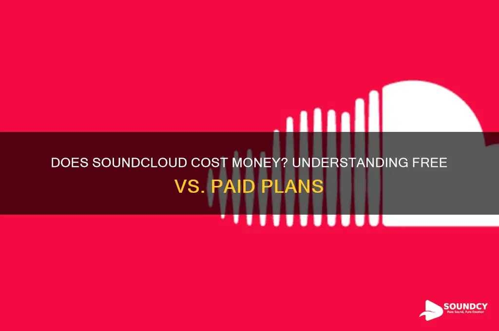 does sound cloud cost money