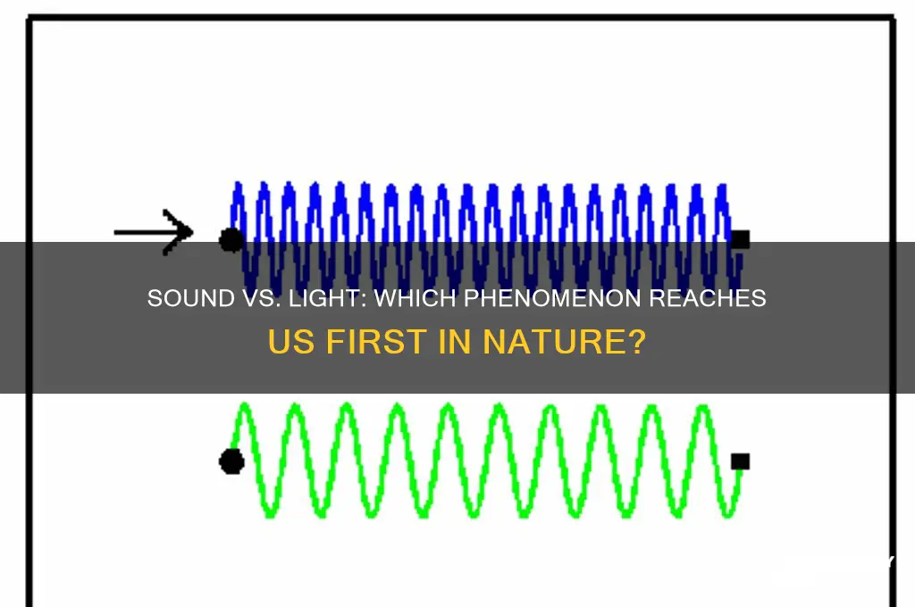 does sound come before light