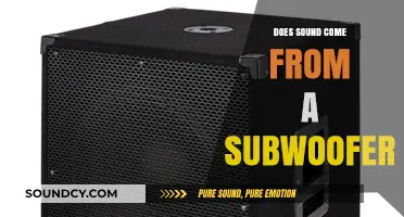 How Subwoofers Create Sound