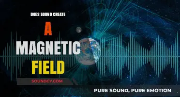 How Sound Waves Create Magnetic Fields