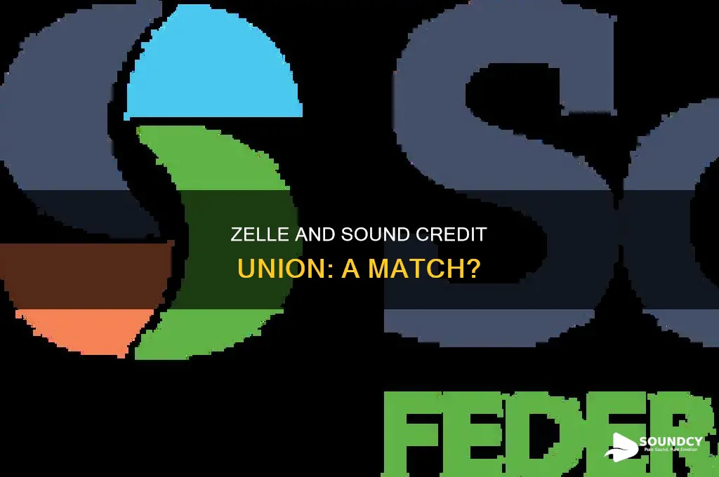 does sound credit union have zelle