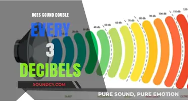 Understanding Decibels: The Doubling of Sound