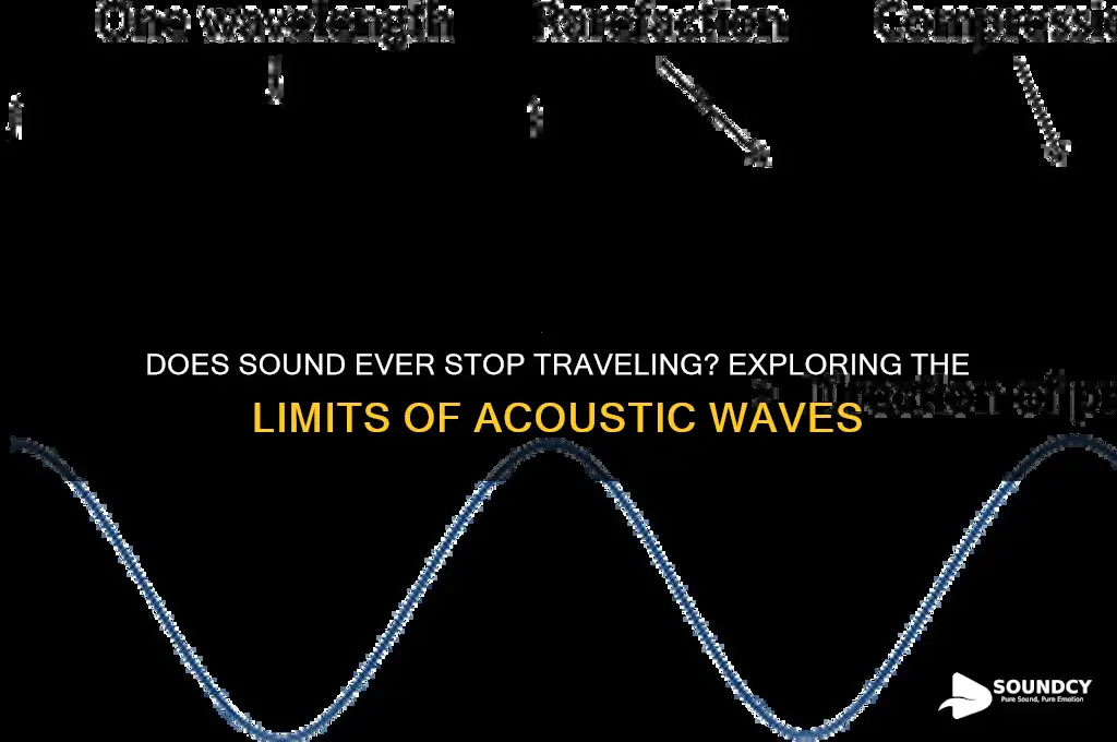 does sound ever stop traveling