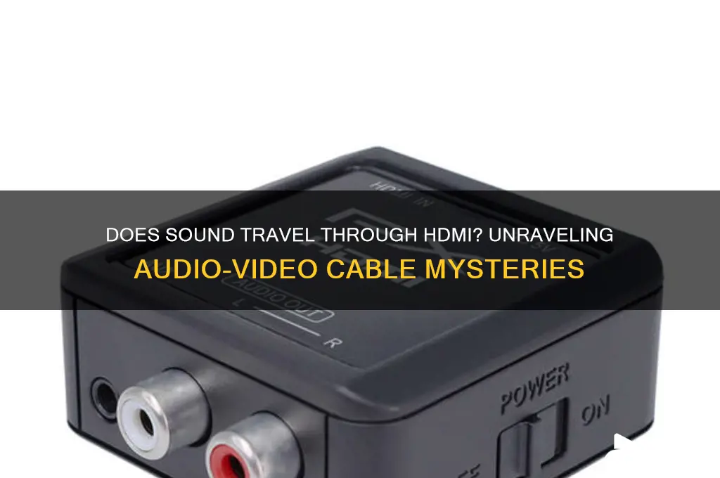 does sound go through hdmi