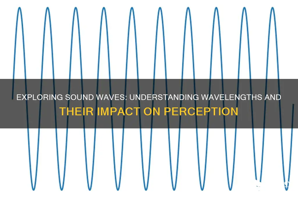 does sound have a wavelength
