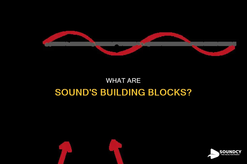 does sound have atoms in it