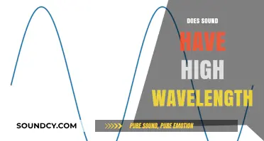 Exploring Sound Waves: Understanding High Wavelengths and Their Impact