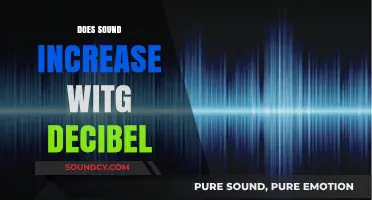 Does Sound Intensity Rise with Increasing Decibel Levels?