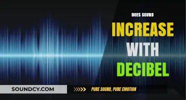 Understanding Decibels: How Sound Intensity Increases with Higher Levels