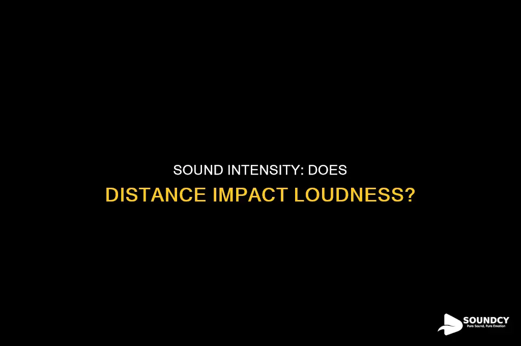 does sound intensity depend on distance