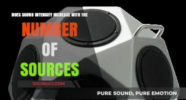 How Multiple Sound Sources Impact Overall Intensity Levels Explained