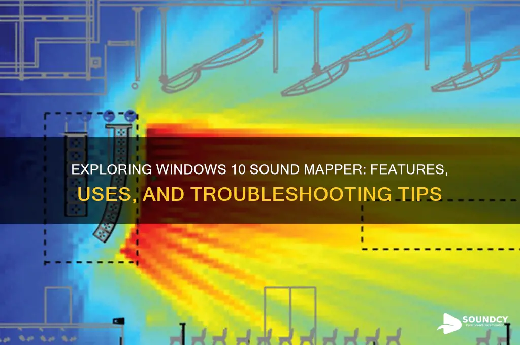 does sound mapper inwindows 10