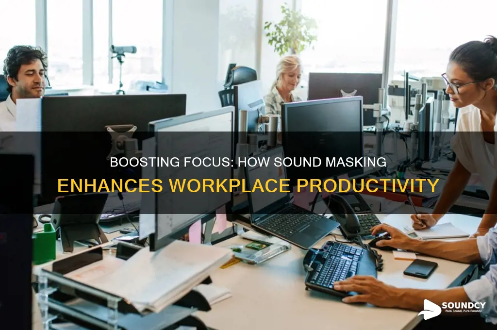 does sound masking improve productivity