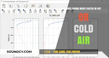 Sound Speed Secrets: Hot vs. Cold Air Explained