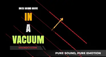 Sound in a Vacuum: Does It Move?