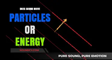 How Sound Works: Energy, Particles, and Waves