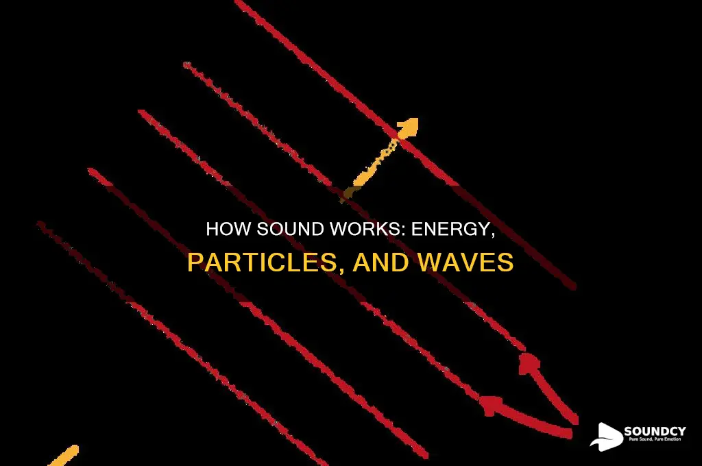 does sound move particles or energy
