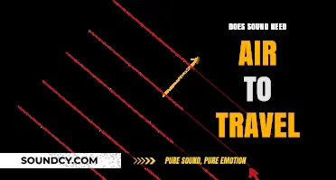 Sound and Air: What's the Connection?