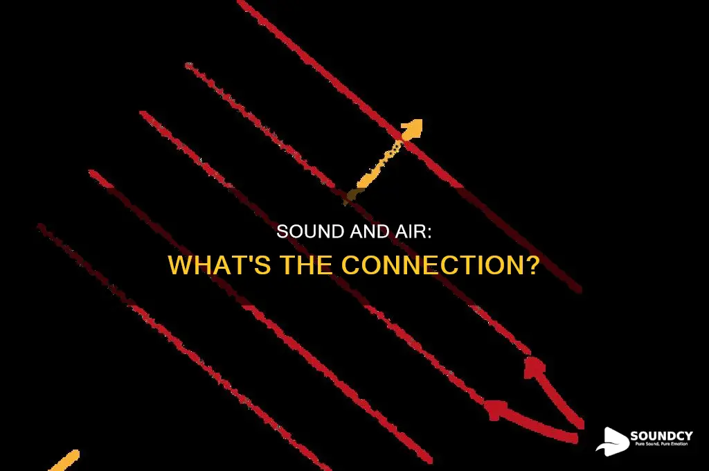 does sound need air to travel
