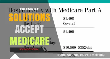 Sound Pain Solutions: Does Medicare Cover Treatment?