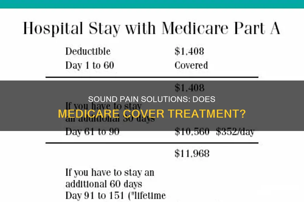 does sound pain solutions accept medicare
