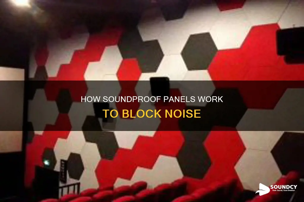 does sound pannels block outside noise