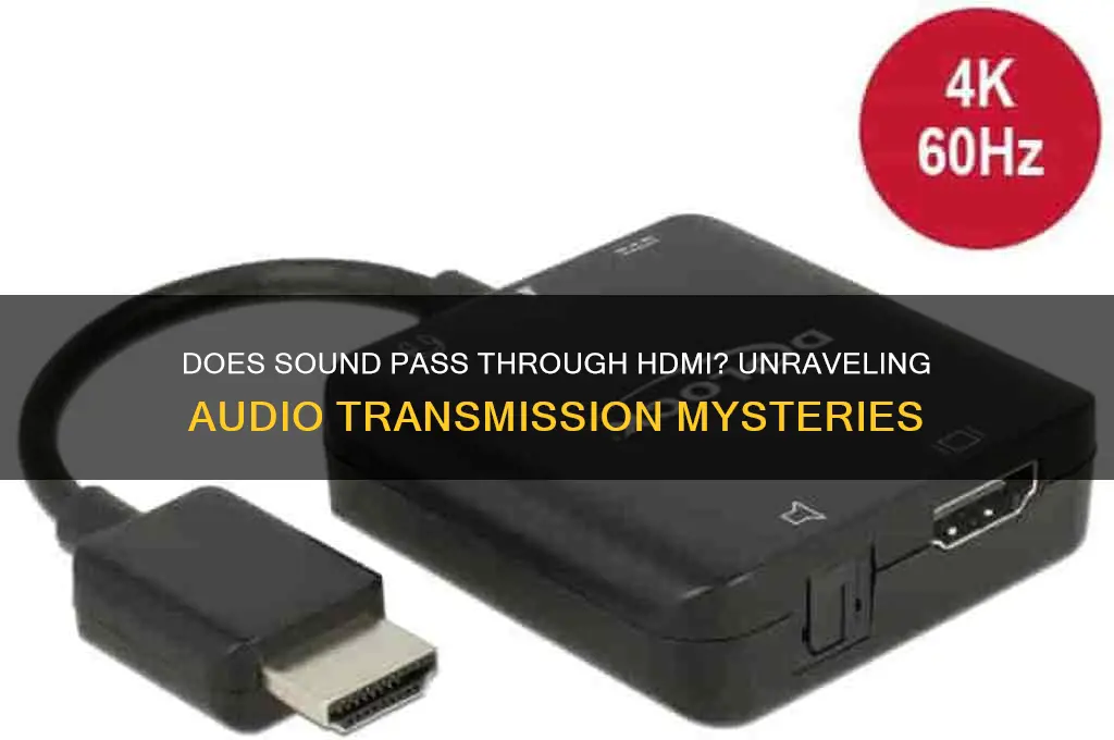 does sound pass through hdmi