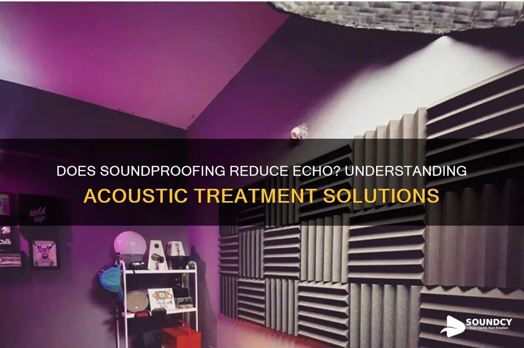 does sound proof reduce echo