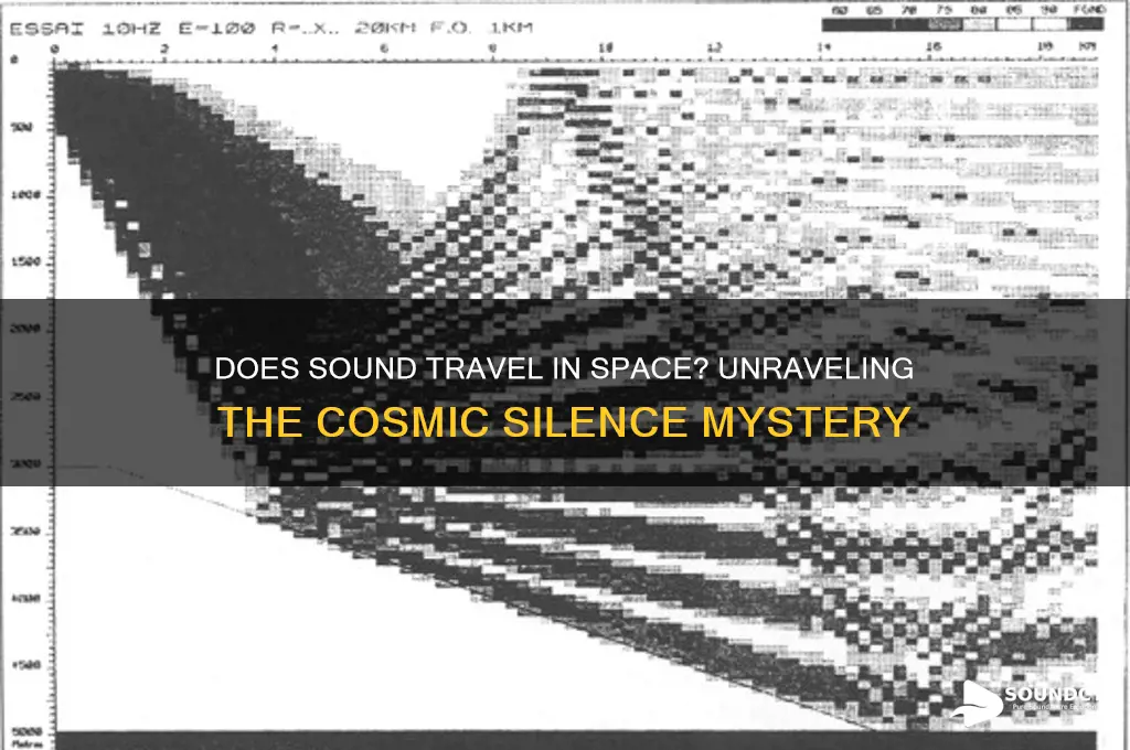 does sound propogate in space