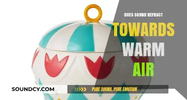 Sound Refraction: Warm Air's Impact