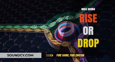 Does Sound Rise or Drop? Unraveling the Science of Sound Waves