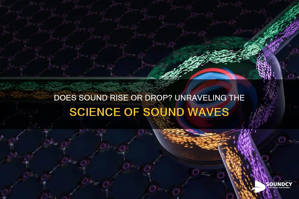 does sound rise or drop
