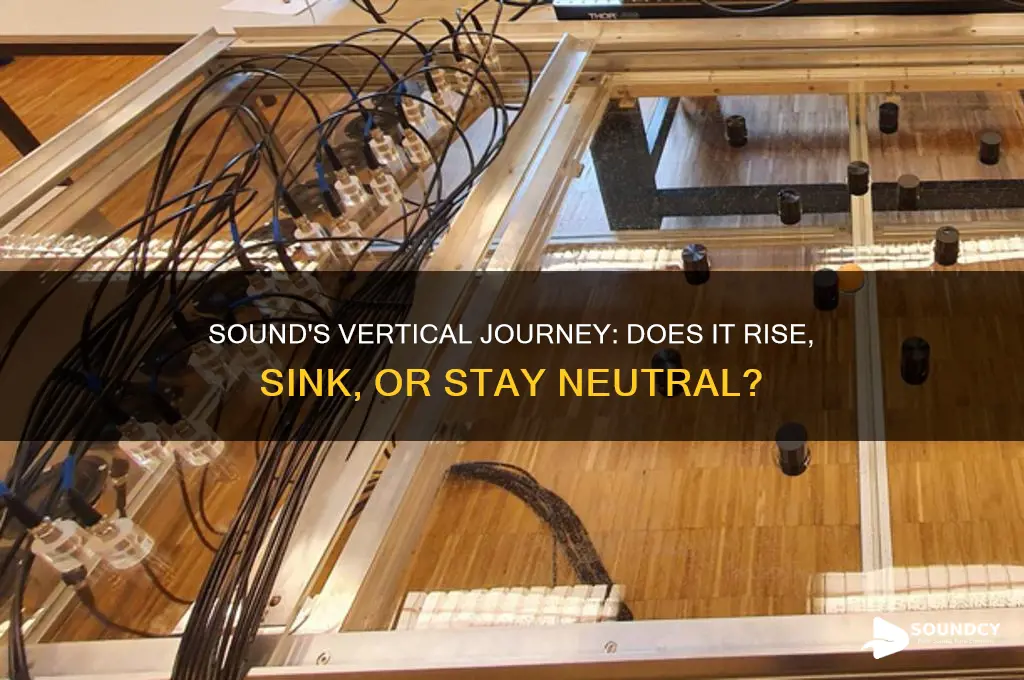 does sound rise or sink