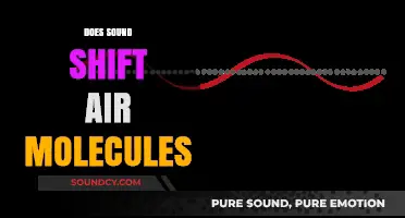 How Sound Waves Move Air Molecules: Unraveling the Science Behind It