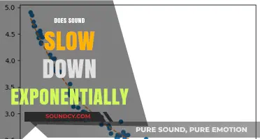 Does Sound Decay Exponentially? Unraveling the Science of Acoustic Slowdown
