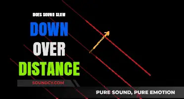 Sound Waves: Slowing Over Distance?