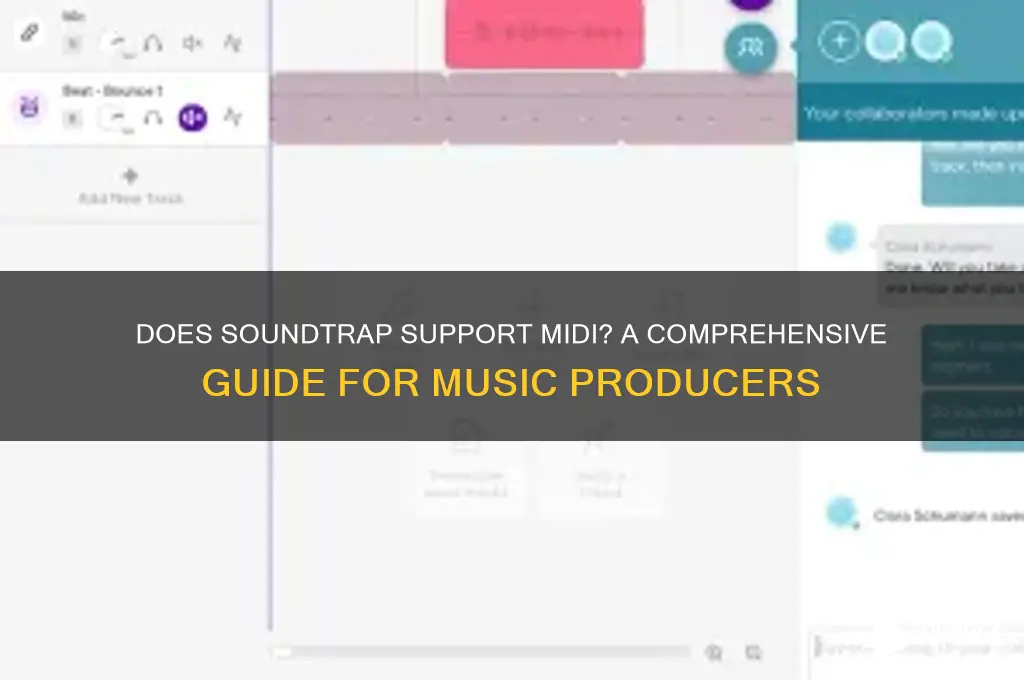 does sound trap have midi