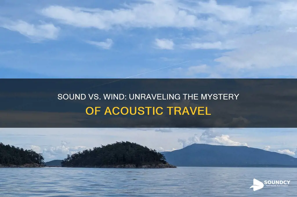 does sound travel against wind