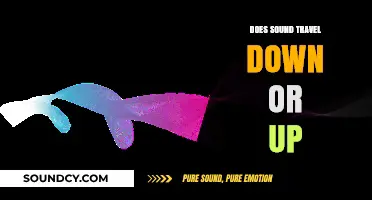 The Mystery of Sound: Up or Down?