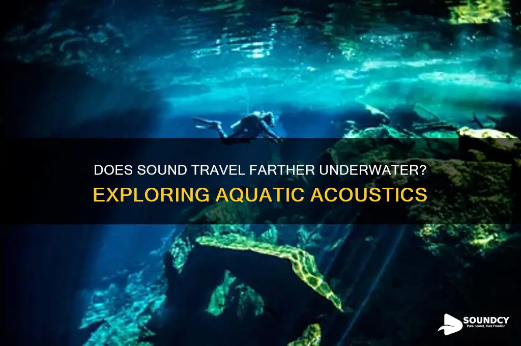 does sound travel farther underwater