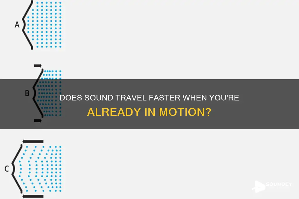 does sound travel faster if you are already moving