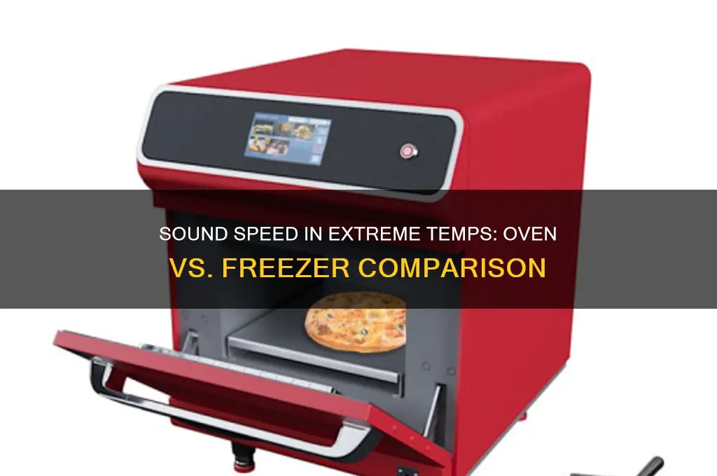 does sound travel faster in a oven or freezer
