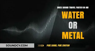 Sound Speed Secrets: Air, Water, or Metal – Which Wins?