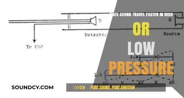 Sound Speed Secrets: High vs. Low Pressure Environments Explained